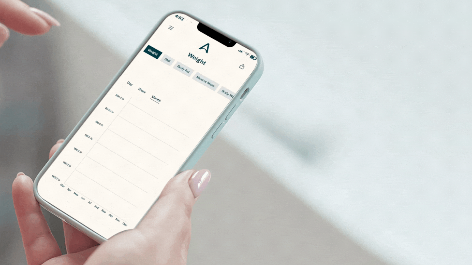 Transform Your 2024 With Allurion Allurion